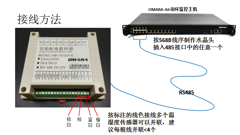 智能配電開關(guān)監(jiān)測(cè)模塊ZY-ACM-61